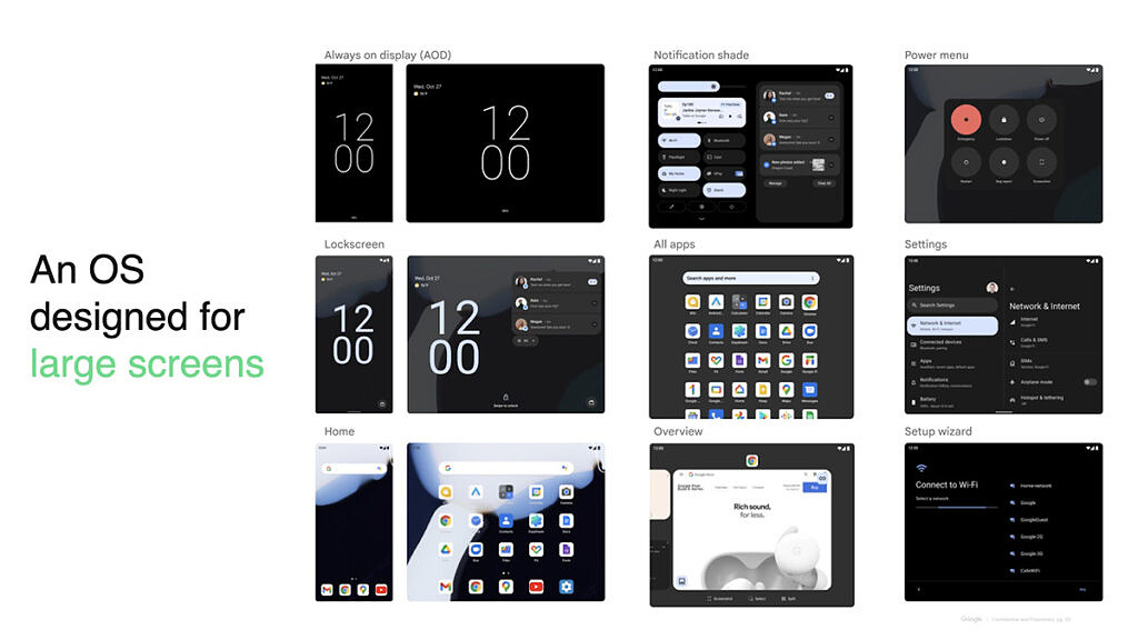 Android 12L es una versión especial de Android diseñada para pantallas más grandes