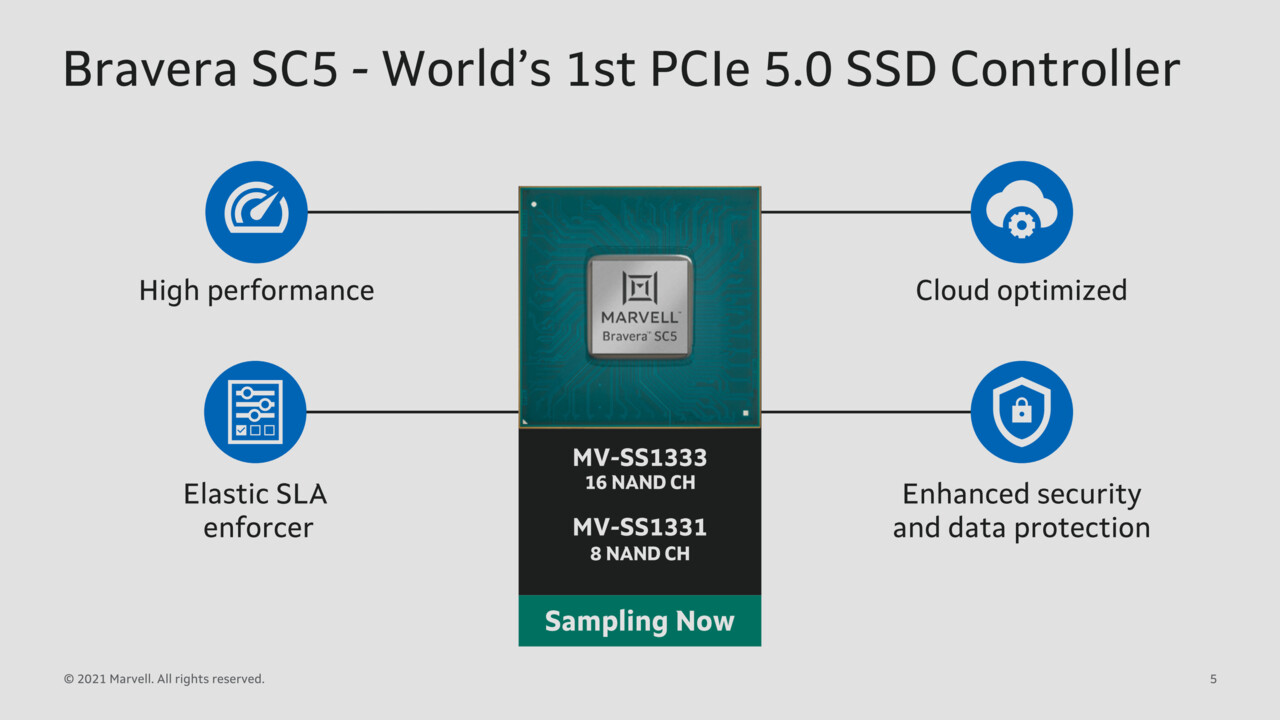 Para SSD con 14 GB / s: Marvell presenta el primer controlador SSD PCIe 5.0